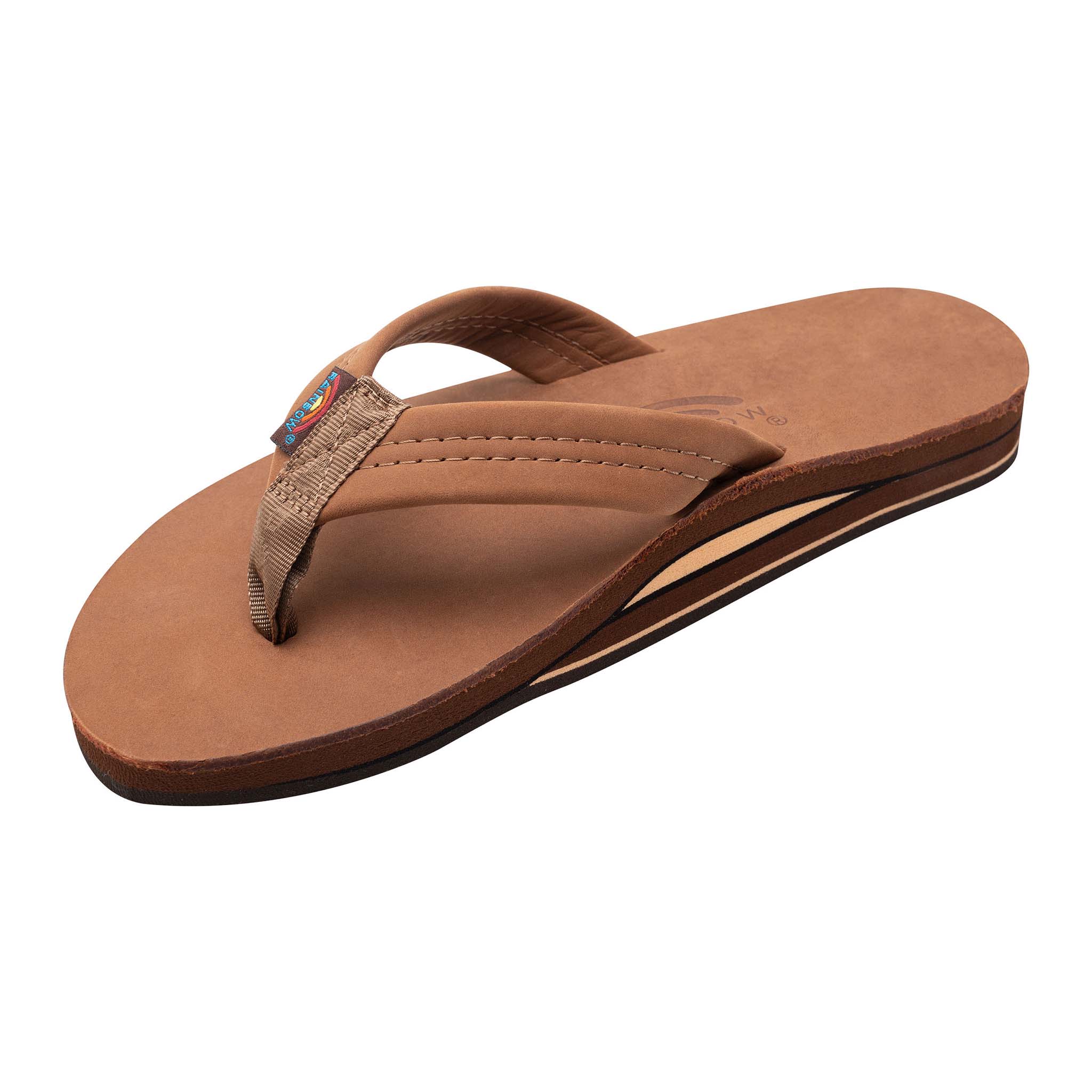 Men's Double Layer Premier Leather Sandal - Image 12