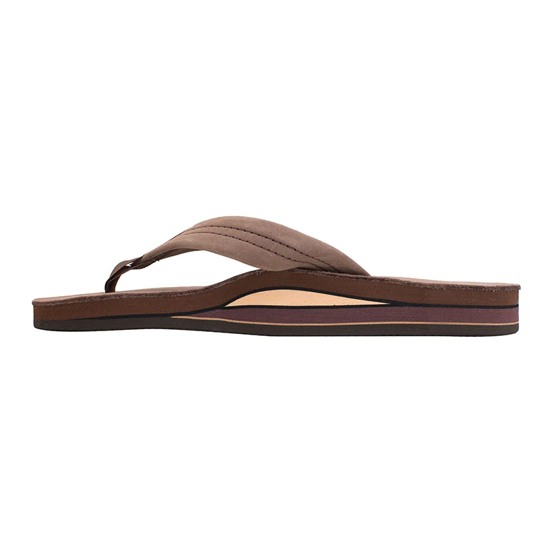 Men's Double Layer Premier Leather Sandal - Image 7
