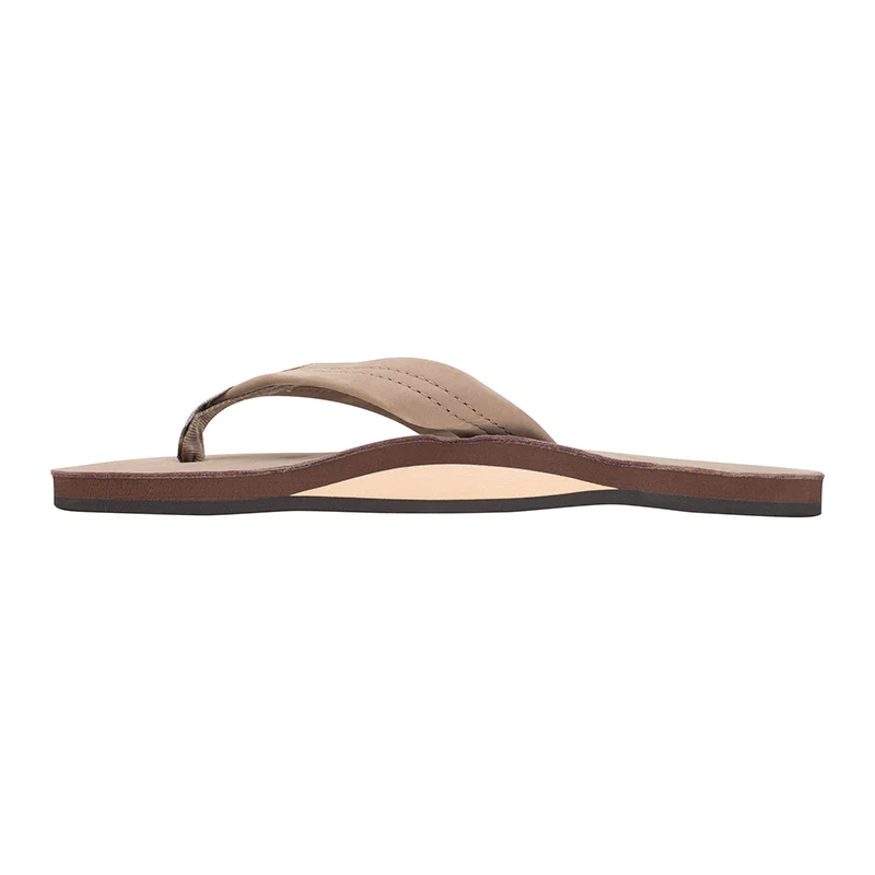 Men's Single Layer Premier Leather Sandal - Image 5